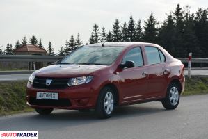 Dacia Logan 2014 1.1 75 KM