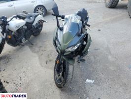 Kawasaki Pozostałe 2024 Kawasaki Pozostałe 2024