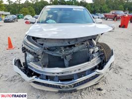 Acura RDX 2024 2