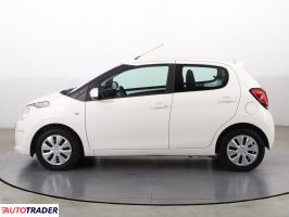 Citroen C1 2017 1.0 68 KM