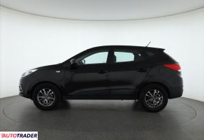 Hyundai ix35 2014 1.7 113 KM