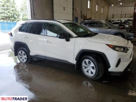 Toyota Pozostałe 2019 2