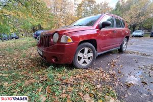 Jeep Compass - zobacz ofertę Jeep Compass - zobacz ofertę