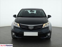 Toyota Avensis 2015 2.0 122 KM