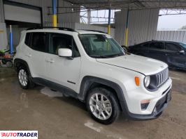 Jeep Renegade 2021 2