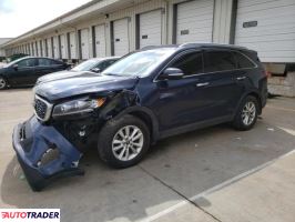 Kia Sorento 2019 2 Kia Sorento 2019 2