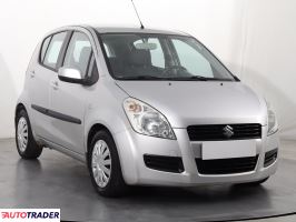 Suzuki Splash 2010 1.2 84 KM Suzuki Splash 2010 1.2 84 KM