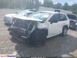 Toyota Pozostałe 2022 2 Toyota Pozostałe 2022 2