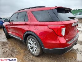 Ford Explorer 2023 2