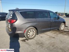 Chrysler Pacifica 2020 3