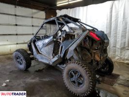 Polaris Pozostałe 2024
