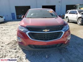 Chevrolet Equinox 2021 1