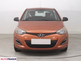 Hyundai i20 2013 1.2 84 KM