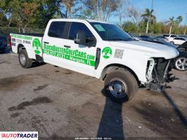 Ford Pozostałe - zobacz ofertę