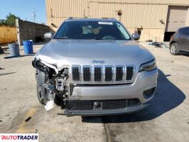 Jeep Cherokee 2021 2