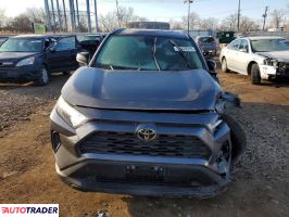Toyota Pozostałe 2025 2