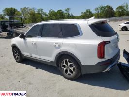 Kia Pozostałe 2020 3 Kia Pozostałe 2020 3