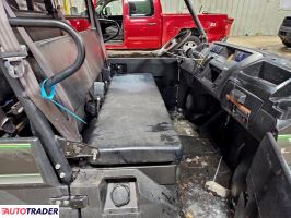 Kawasaki Pozostałe 2021