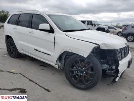 Jeep Grand Cherokee 2022 3