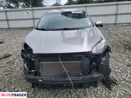 Kia Sportage 2021 2 Kia Sportage 2021 2