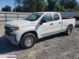 Chevrolet Silverado - zobacz ofertę Chevrolet Silverado - zobacz ofertę