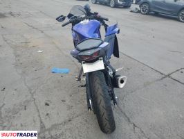 Yamaha YZF 2024