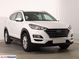 Hyundai Tucson - zobacz ofertę