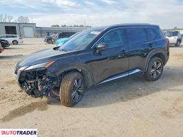 Nissan Rogue - zobacz ofertę