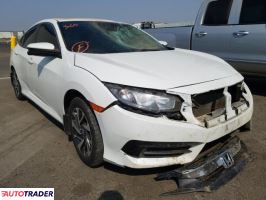 Honda Civic 2017 2 Honda Civic 2017 2