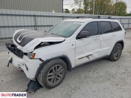 Jeep Grand Cherokee 2020 5