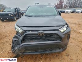 Toyota Pozostałe 2024 2