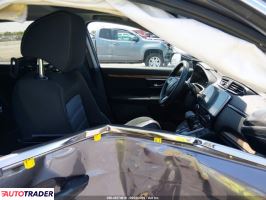 Honda CR-V 2020 1