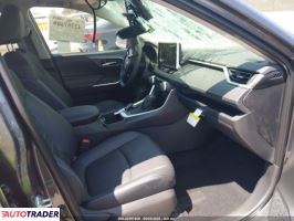 Toyota Pozostałe 2025 2 Toyota Pozostałe 2025 2