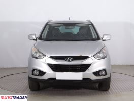 Hyundai ix35 2011 2.0 134 KM