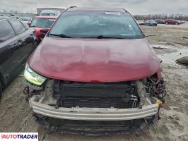 Chrysler Pacifica 2021 3