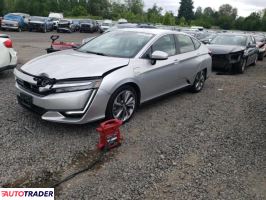 Honda Pozostałe 2019 1 Honda Pozostałe 2019 1