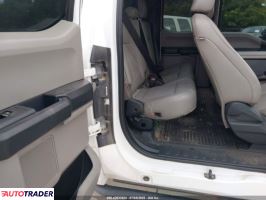 Ford Pozostałe 2022 6 Ford Pozostałe 2022 6