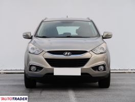 Hyundai ix35 2010 2.0 134 KM