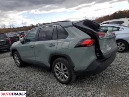 Toyota Pozostałe 2021 2