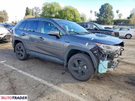 Toyota Pozostałe 2021 2