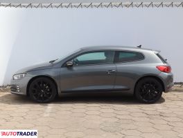 Volkswagen Scirocco 2015 2.0 177 KM Volkswagen Scirocco 2015 2.0 177 KM