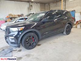Ford Explorer - zobacz ofertę