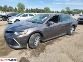 Toyota Camry 2023 2 Toyota Camry 2023 2