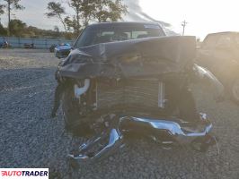 Ford Pozostałe 2022 3