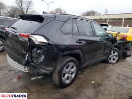 Toyota Pozostałe 2025 2