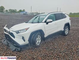Toyota Pozostałe 2020 2
