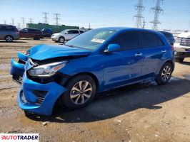 Kia Rio 2021 1