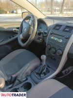 Toyota Corolla 2008 1.8 192 KM