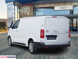 Toyota Pozostałe 2024 2.0