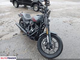 Harley-Davidson Pozostałe - zobacz ofertę